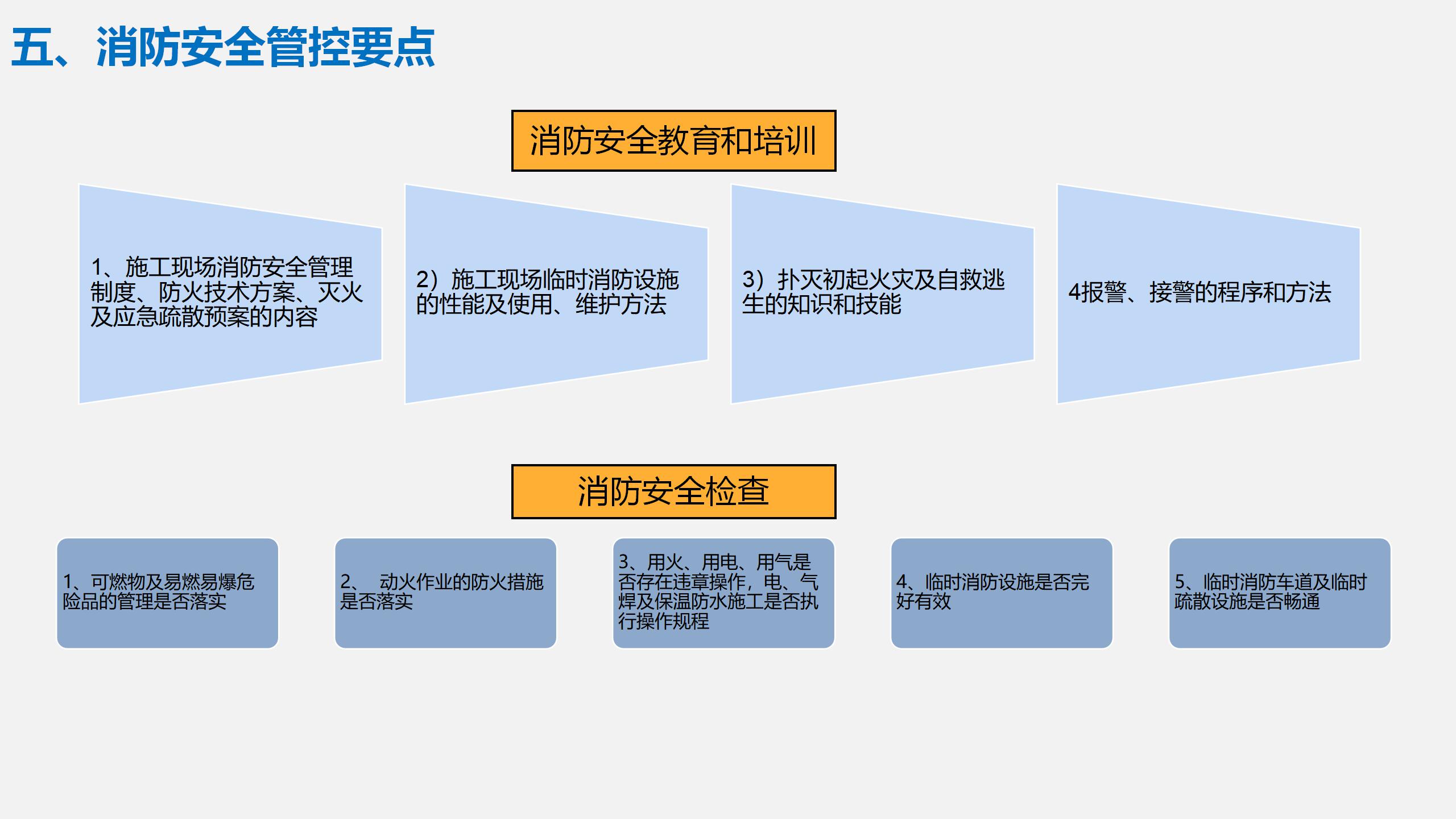 如何做好建筑工程施工现场消防管理工作